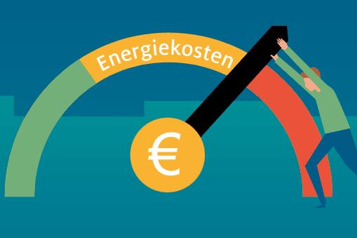 energiekosten