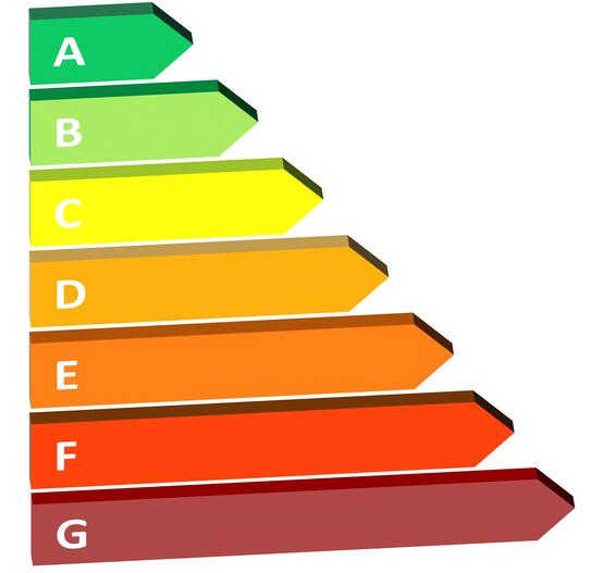 energieeffizienz