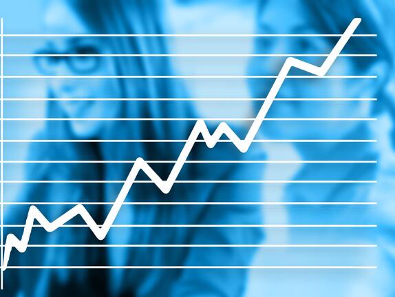 HDE-Konsumbarometer: Verbraucherstimmung steigt weiter an