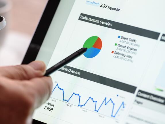 Unternehmensführung: Betriebswirtschaftlicher Kurzcheck