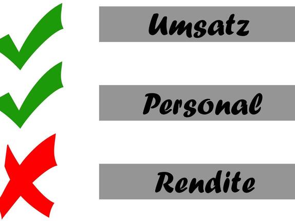 Aktuelle Lage im Einzelhandel: Ihre Meinung ist gefragt