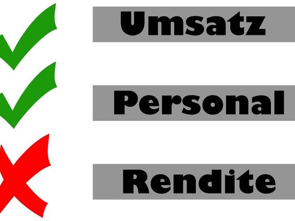 Aktuelle Lage im Einzelhandel: Ihre Meinung ist gefragt