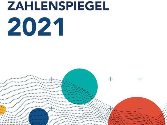 Einzelhandel von A bis Z: Alle Infos und Zahlen