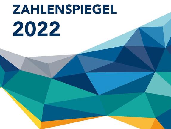 Einzelhandel von A bis Z: Alle Infos und Zahlen