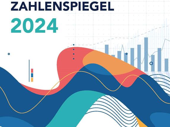 Einzelhandel von A bis Z: Alle Infos und Zahlen