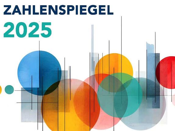 Einzelhandel von A bis Z: Alle Infos und Zahlen