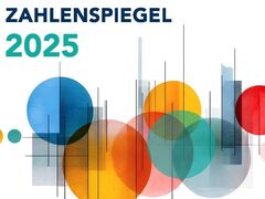 Einzelhandel von A bis Z: Alle Infos und Zahlen