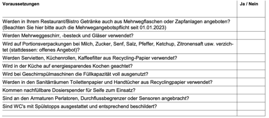 Checkliste