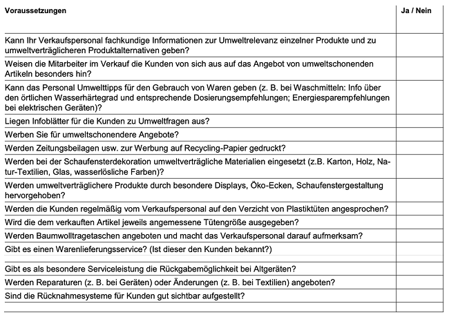 Checkliste