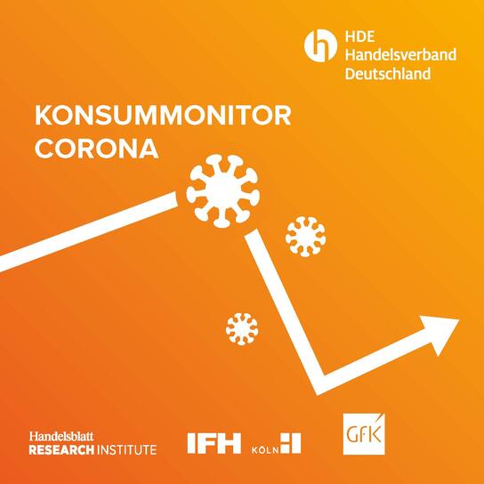 HDE-Konsummonitor